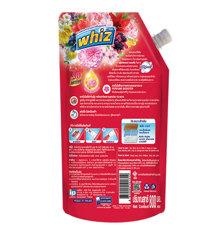 Wonder Blossom Scent